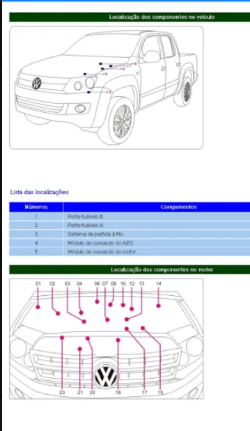 Muestra 5